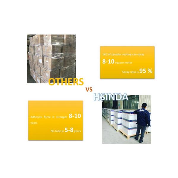 Металлическая краска покрытия порошка полиэстера влияния для украшения, Лонлифе