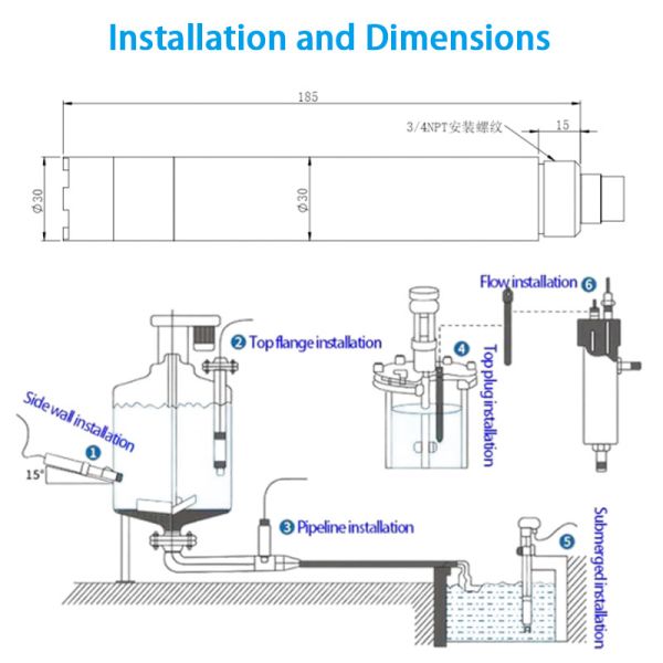 LoRaWAN Optical Dissolved Oxygen Sensor | Freshwater & Seawater Versions | Fluorescence Principle, 0-20mg/L