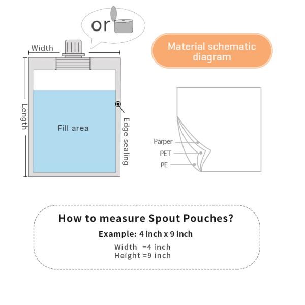 30ml 50ml Detergent Packaging Pouch 3 Side Sealed Laminated Kraft Paper Food Packaging