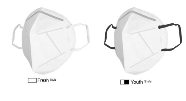 Earloop 5 Ply KN95 FFP2 Disposable Medical Face Mask