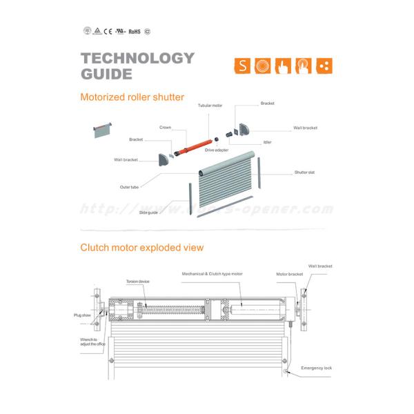 Шторка ролика мотора 15RPM AC 220V 10N.M трубчатая