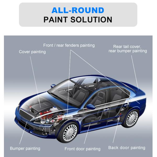 2кВ инфракрасная лампа для очистки краски 110В 220В инфракрасная лампа для очистки краски коротких волн