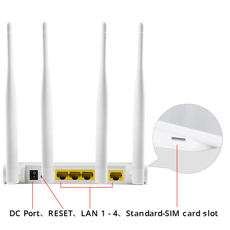 Домашний маршрутизатор 300Mbps 4G LTE открыл внешние антенны 4x5dBi