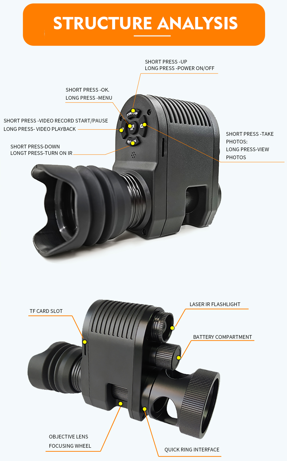 Ночное видение HD720P охотясь объем с ультракрасной камерой 850NM