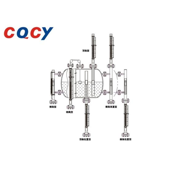 MB Series Level Meter Inflammable Flip Level Gauge -190C To 425C Strong And Weak Corrosion