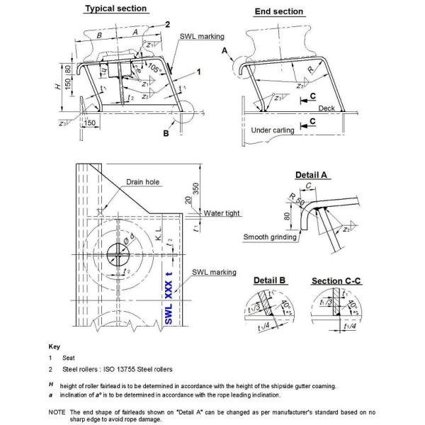 Fairlead роликов ISO 13767 Shipside 2 с оборудованием отбуксировки корабля места