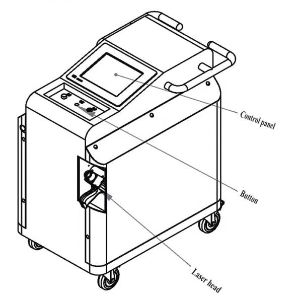 Hotels and Industries Benefit from Easy to Operate Handheld Laser Cleaning Machine