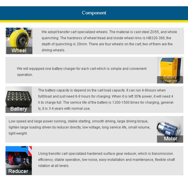 1-50 вручать тяжелого метала фабрики тележки переноса ковша силы батареи тонны