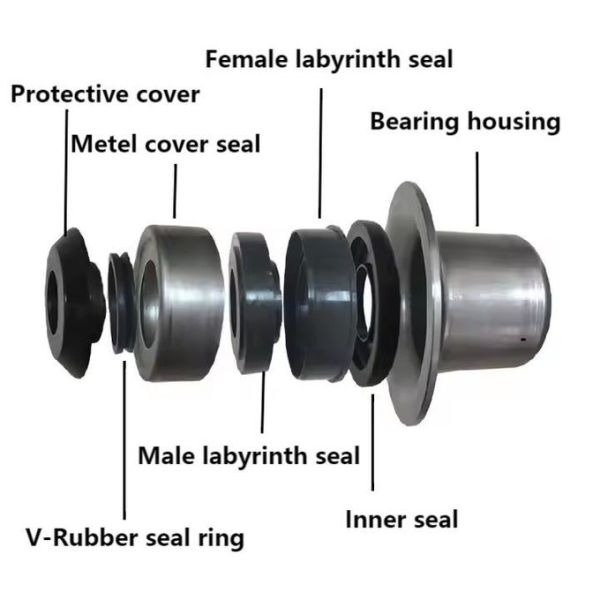 TK 204 Conveyor Roller Bearing Housing Hot Pressed Steel Roller End Cap For Industrial Conveyor