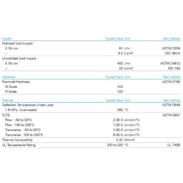 GF40 Solvay PPS Resin Granules Ryton R-4 40% Glass Fiber All Color