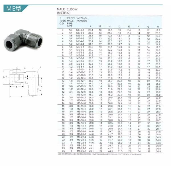 Нержавеющая сталь трубка Титтингс 316 мужских и Ферруле локтя