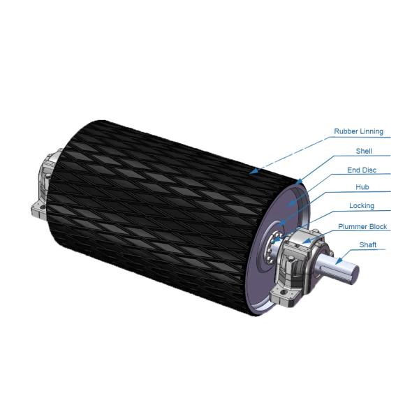 Alloy Steel Shaft Belt Conveyor Tracking Roller Width 2m Conveyor Belt Rollers