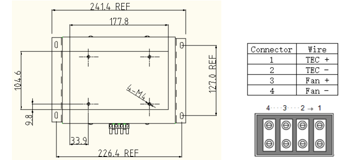 80W Thermoelectric air plate is designed for electronic cabinets and environmental chambers.