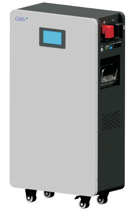 Rechargeable Lithium Batteries