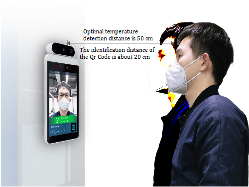 Блок развертки распознавания лиц кода IP65 ЕС QR с системой управления доступом MIPS