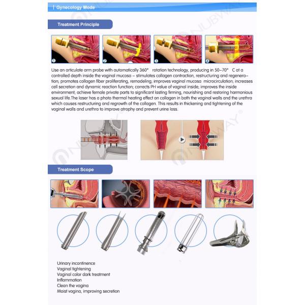 Professional fractional CO2 laser skin rejuvenation vaginal tightening machine