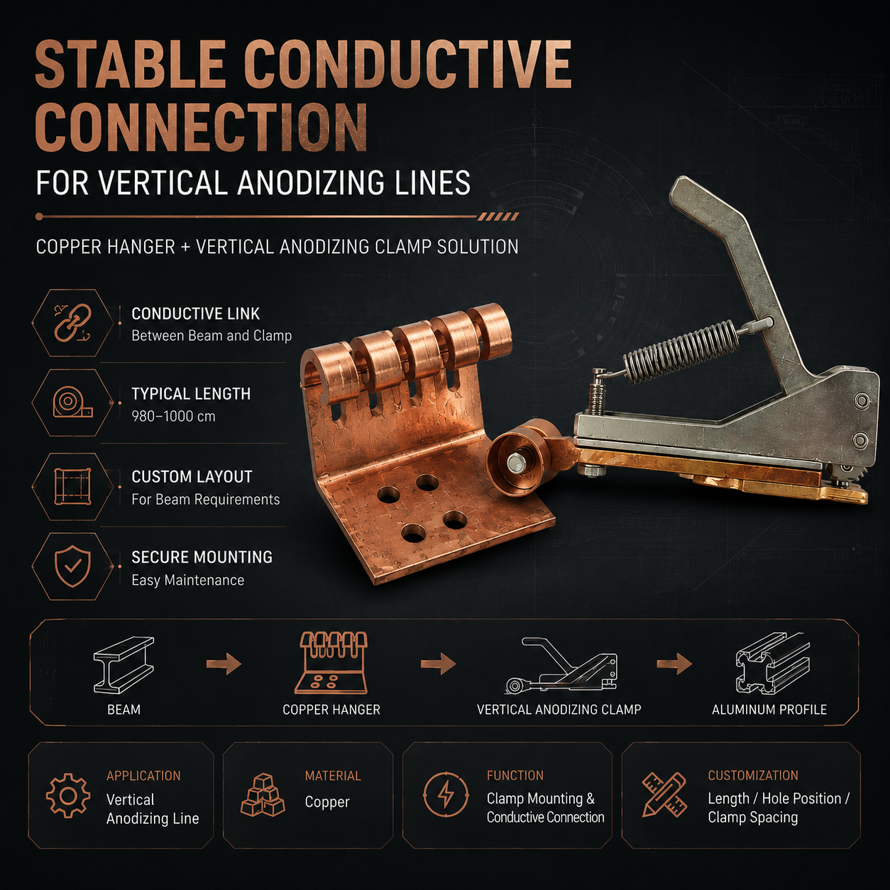 Anodizing Clamps Copper Base   Custom Contact Layout  Copper Hanger