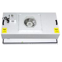 Filtro de ar de liga de alumínio personalizável Unidade de filtro de ventilador Ffu com corpo de aço inoxidável SUS304