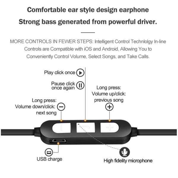 Black White 15m High Bass Earphones in ear Fidelity Microphone