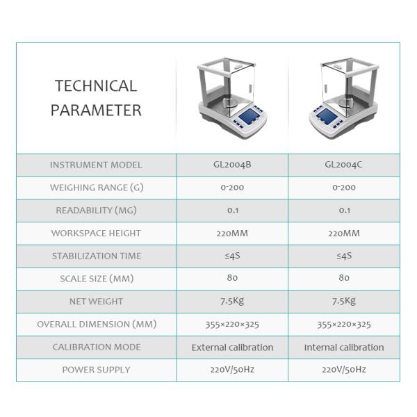 High Precision Lab Balance 0.0001g Analytical Balance for Laboratory Testing Equipment