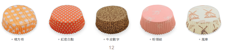 54*38mm Round Petite Loaf Cake Liners ( PET Coated )
