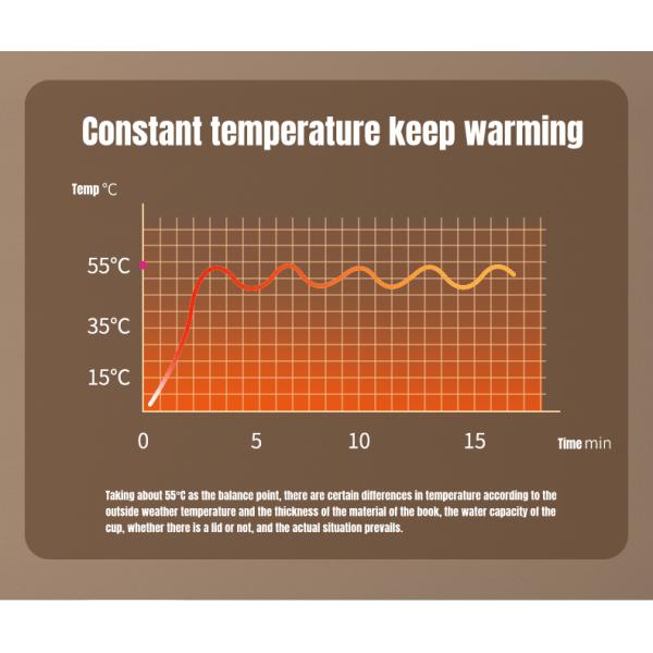 110-220 V Stylish UFO  Coffee Milk Tea Mug Cup Electric Heating Coaster Warmer