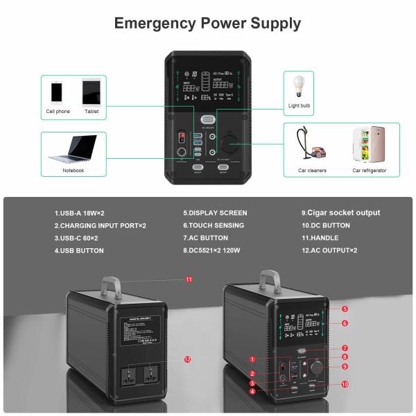 Portable Powered Solar Generator Station Generator 2000w Humanized Design