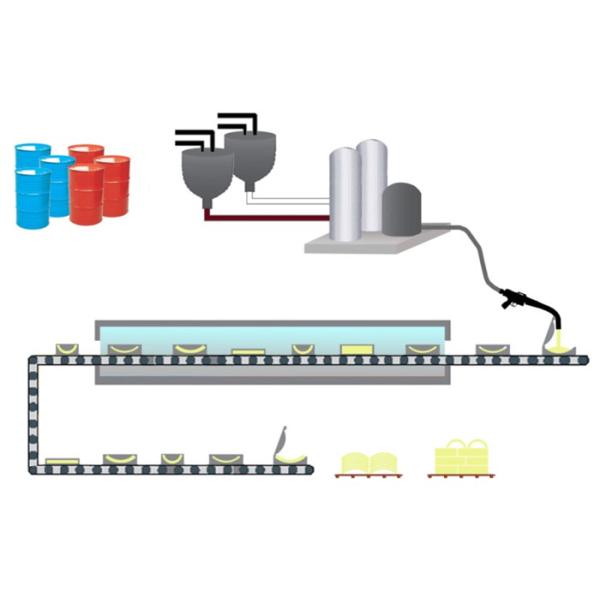 Small Thermal Conductivity Polyiso Pipe Insulation