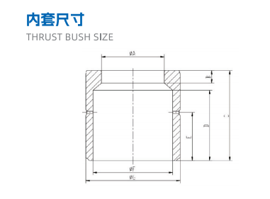 Breaker Hammer Thrust Bush Cover ,Excavator Accessories