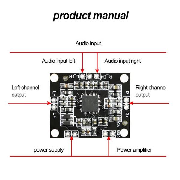 PAM8610 Digital Audio Power Module 2x15W Стерео Усилитель класса D для активных динамиков