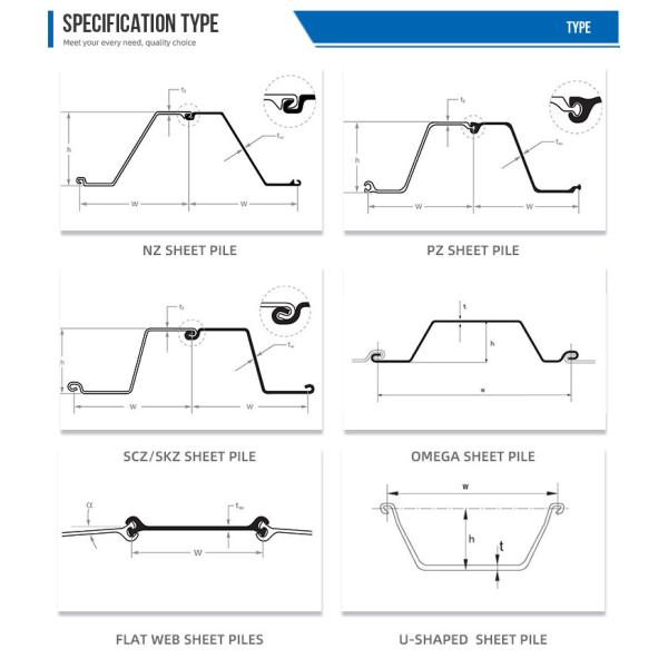 Q235 Q345 Cold Formed Steel Sheet Pile Sp-U400*170*15.5 304 316 Sy295 Ysp45