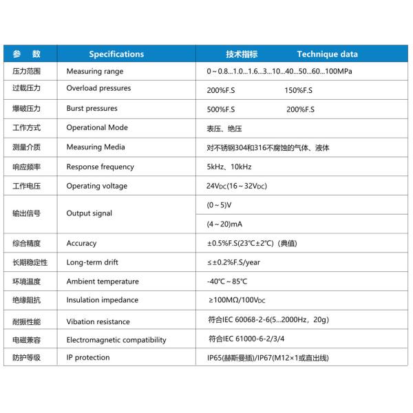 NS-P907 Series High Frequency Dynamic Pressure Sensor Gas Pressure Sensor 10kHz