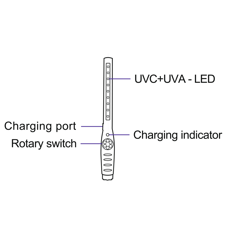 270 - материал светлой Handheld ультрафиолетовой силы стерилизатора 2w USB лампы 280nm 99,9% алюминиевый