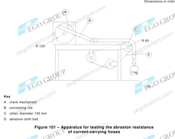 IEC60335-2-2 Compliant Abrasion Test Apparatus with 30r/min Crank Speed and 0.1m/min Abrasive Cloth Belt Speed for Current-Carrying Hose Testing