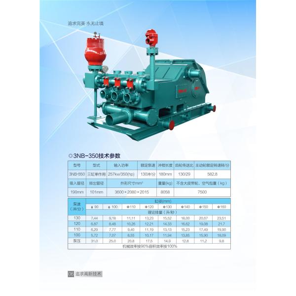 поршень 3600*2080*2015 насоса грязи серии 350hp 3NB Triplex одиночный действуя