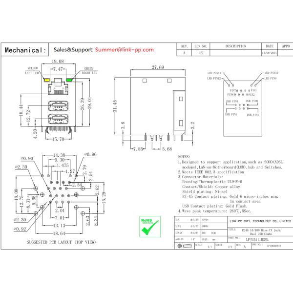 XRJBG7L-1-D22-180	RJ45 USB Connector LPJU5111BGNL Embedded Data Modems