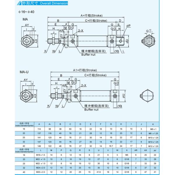 Mini Stainless steel MAΦ16-40 Pneumatic Air Cylinders