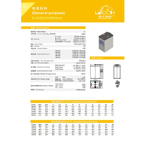 Deep Cycle 2V 65AH 100AH 200AH 300AH UPS Backup Solar Storage Lifepo4 Lithium Ion Battery Pack for Golf Car