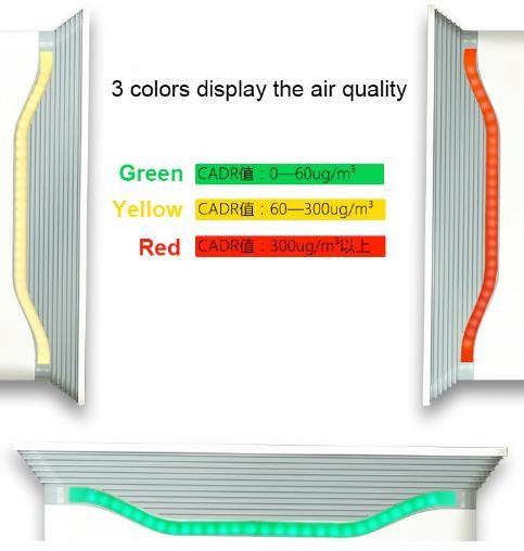 8 stage carbon activated air purifier for smoke room air ionizer purifier