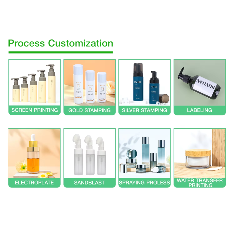 Thick Wall Luxury Look Foam Pump Bottle Set - Customizable Cosmetic Bottles for Skincare Brands