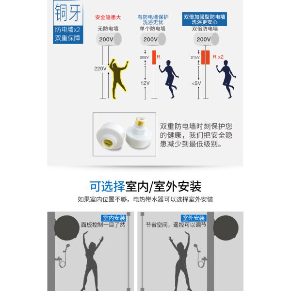 Bathroom Electric Storage Water Heater 2000W 220V Custom Color