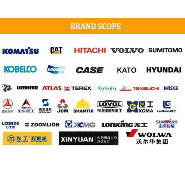 Хладоагент 245-7749 Gp конденсатора  E320D охладительных частей конденсатора кондиционера экскаватора