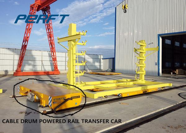 o cilindro de cabo pôs sistemas do trole de transferência o cilindro de cabo que pôs o carro material de transferência