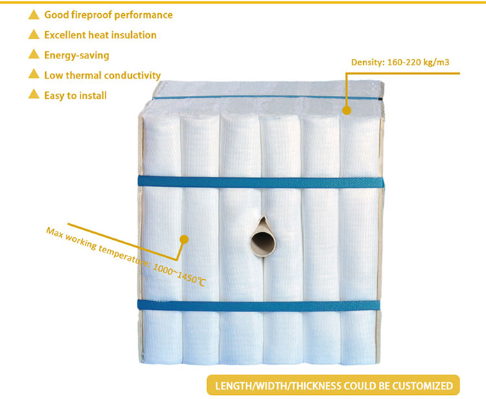 Compressed Blanket Ceramic Fiber Module Low Heat Storage Energy Saving