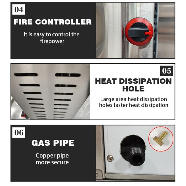 Коммерческая газовая 4-горелка Автоматическая вращающаяся куриный кебаб Doner Shawarma гриль
