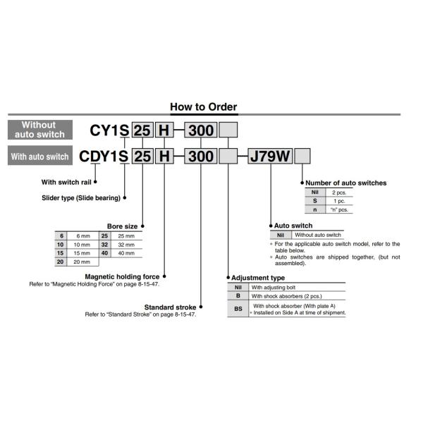 Цилиндр CDY1S40H-200 SMC магнитно соединил слайдер Rodless нося пневматический цилиндр