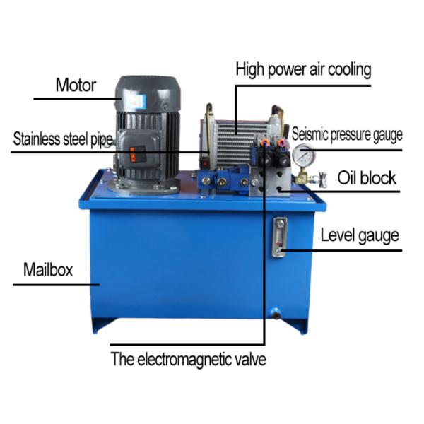 Disipación de calor de la vivienda de aluminio del motor de DC del eje del hueco de la eficacia alta buena