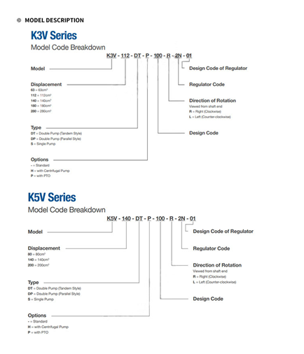 Набор VOI030 VIO15 VIO55-5b уплотнения цилиндра руки ISO9000 Yanmar