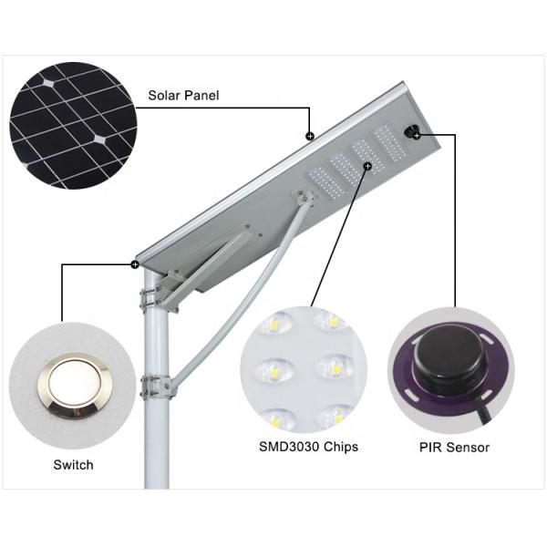 Solar Energy All In One Solar Street Light Ip65 Outdoor 100w 120w 150w