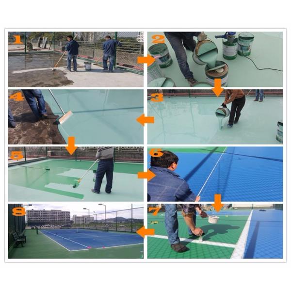 Высокая удельная работа разрыва всепогодное Polyurethaning справляется безшовное